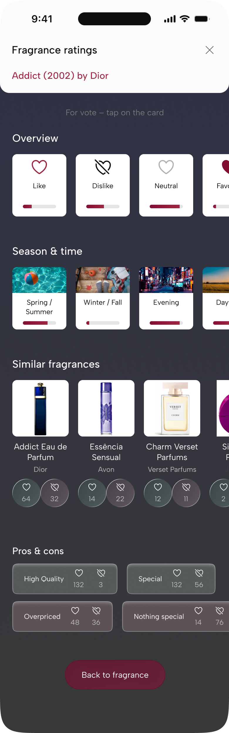 Fragrantica fragrance ratings mobile screen