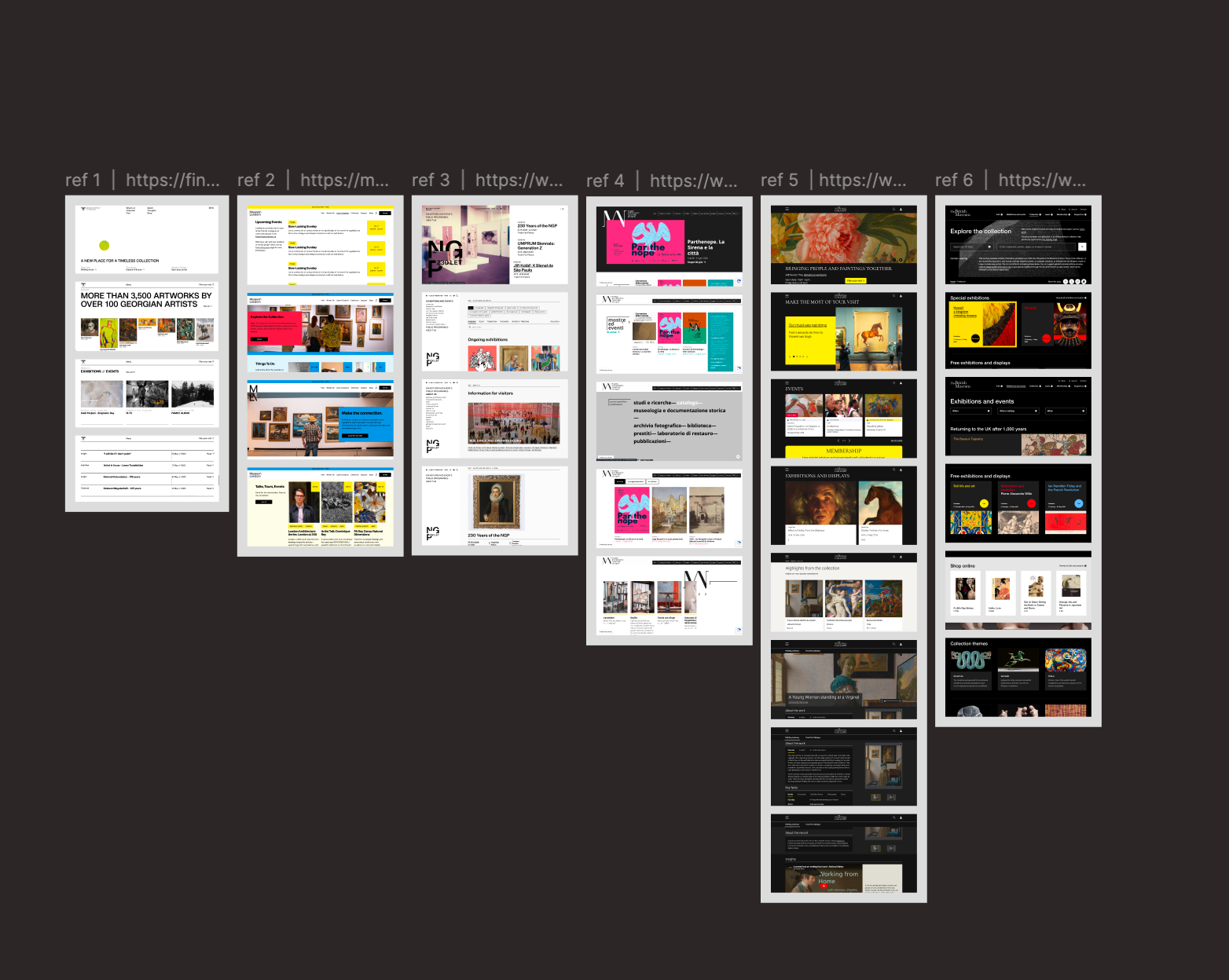 A collection of museum website references